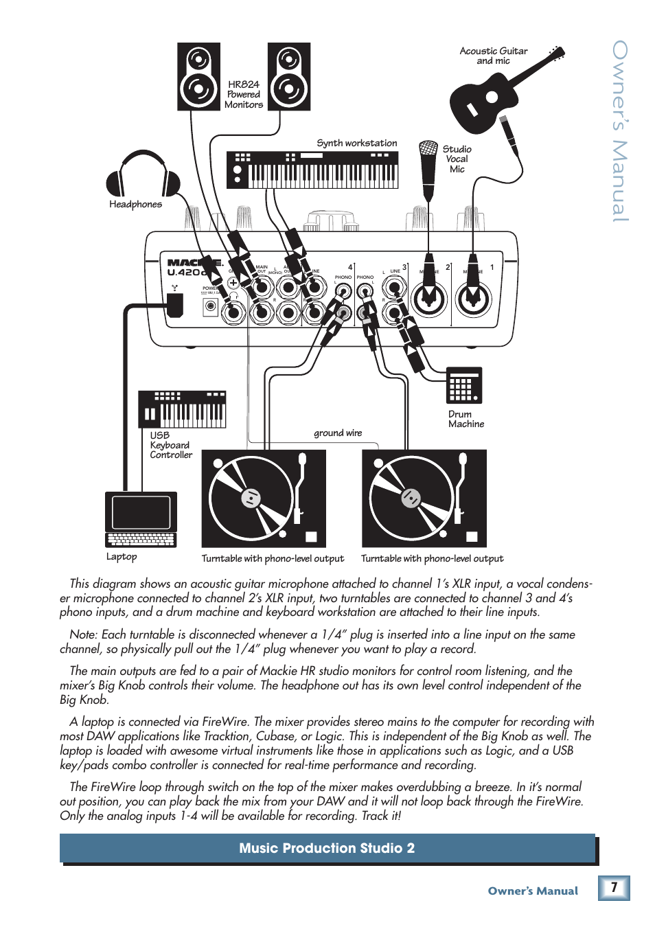 Owner’ s manual, Music production studio 2, Owner’s manual | MACKIE U.40d User Manual | Page 7 / 32