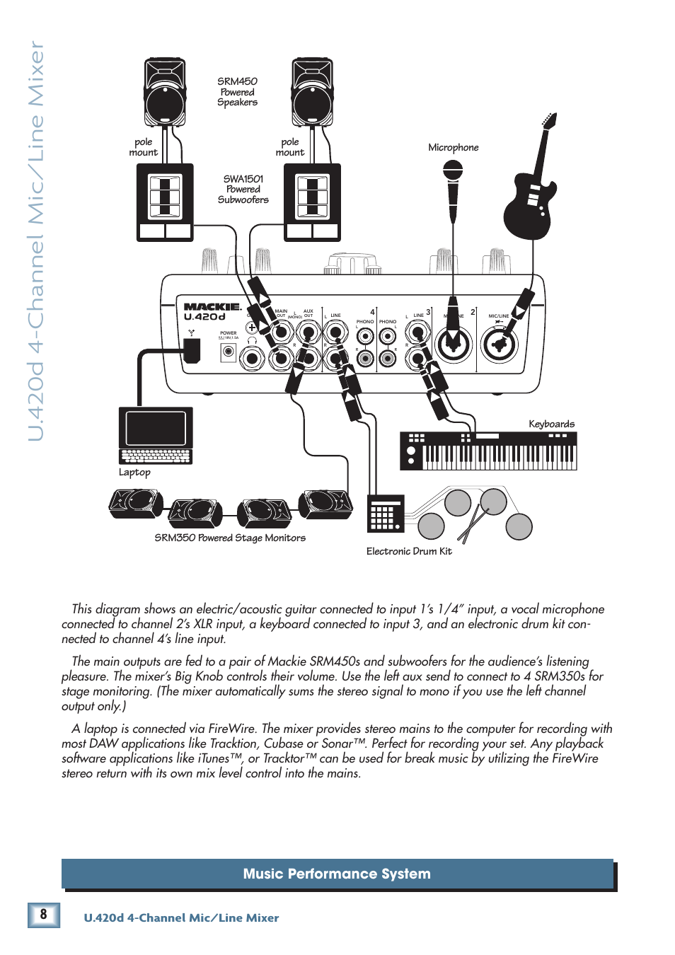 U. 4 20d 4-channel mic/line mix er, Music performance system, U.420d 4-channel mic/line mixer | MACKIE U.40d User Manual | Page 8 / 32