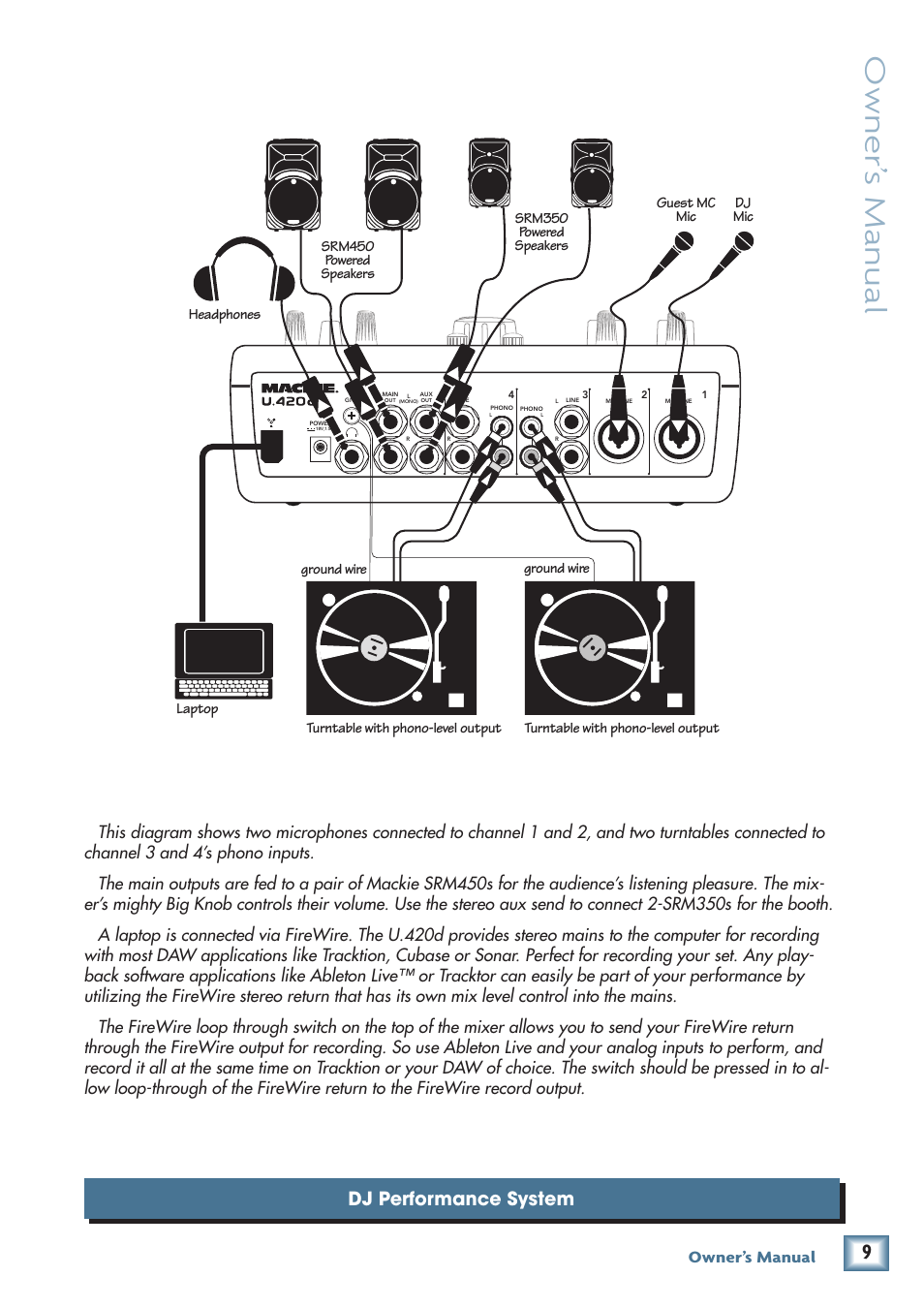 Owner’ s manual, Dj performance system, Owner’s manual | MACKIE U.40d User Manual | Page 9 / 32