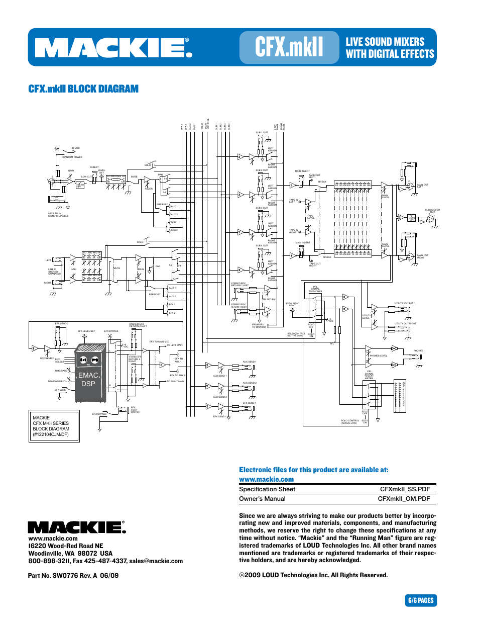 Cfx.mkii, Live sound mixers with digital effects, Cfx.mkii block diagram | 6/6 pages, Emac dsp | MACKIE CFX.MKII User Manual | Page 6 / 6