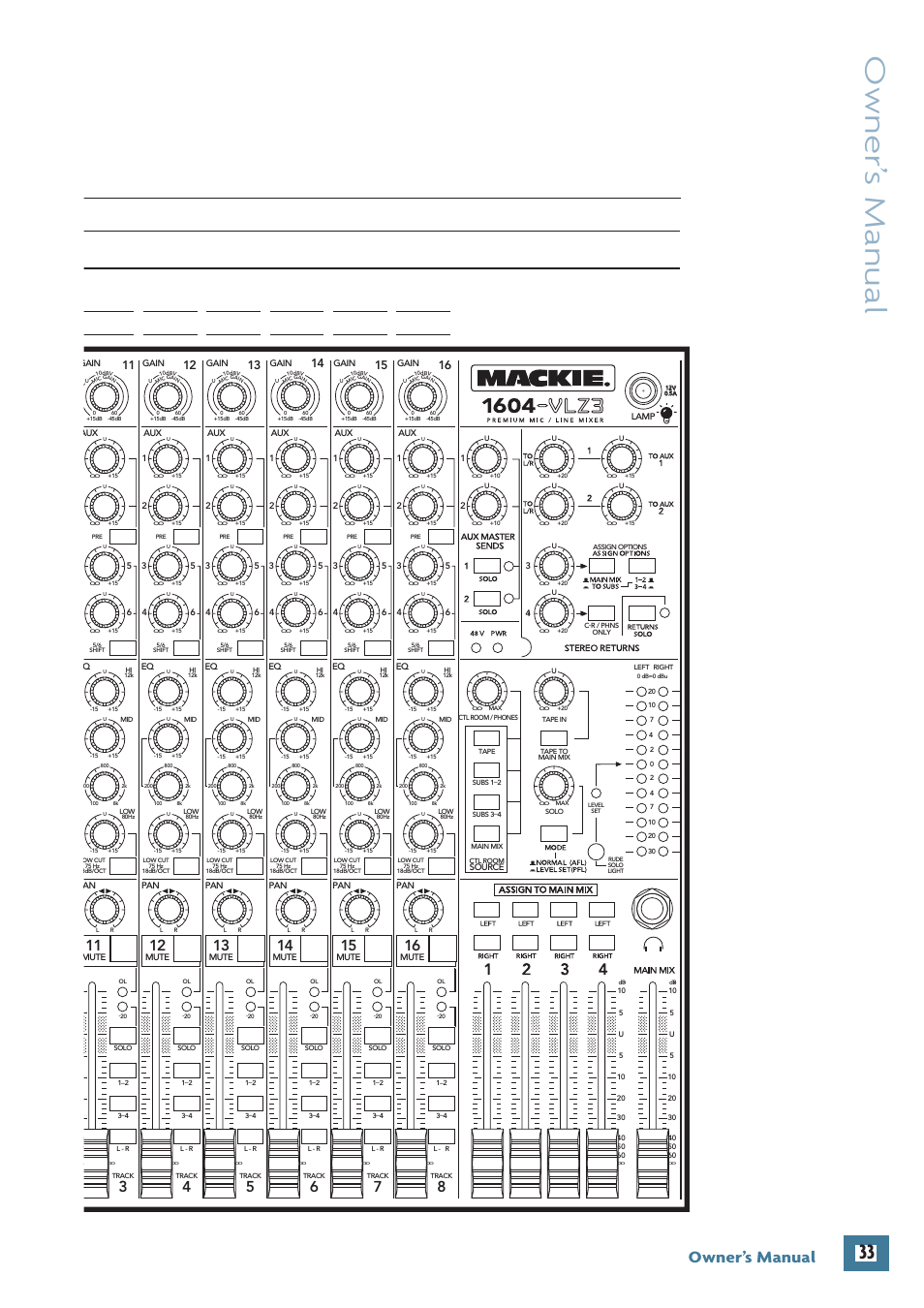 Owner’ s manual, Owner’s manual | MACKIE 1604-VLZ3 User Manual | Page 33 / 36