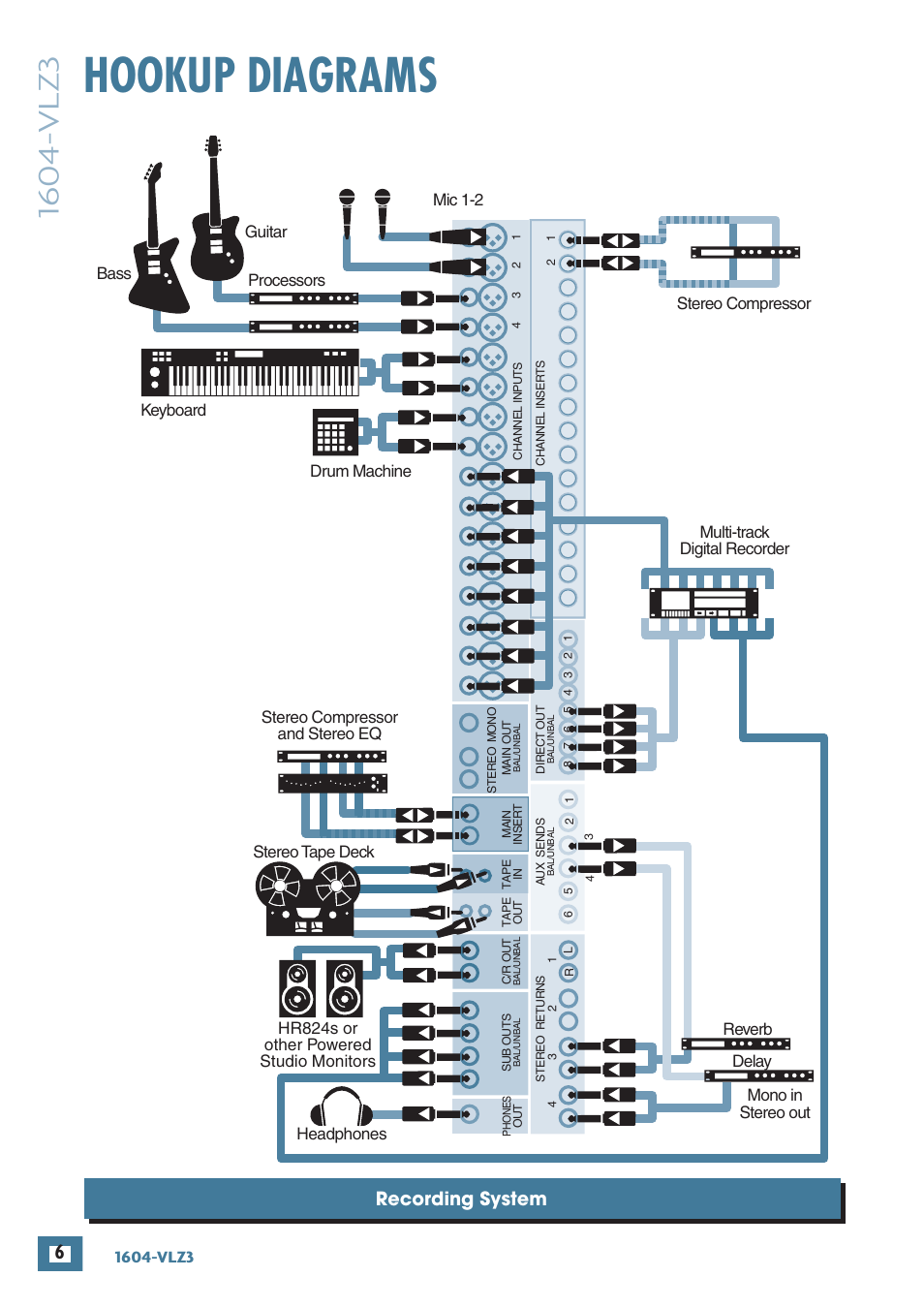 Hookup diagrams, Recording system | MACKIE 1604-VLZ3 User Manual | Page 6 / 36
