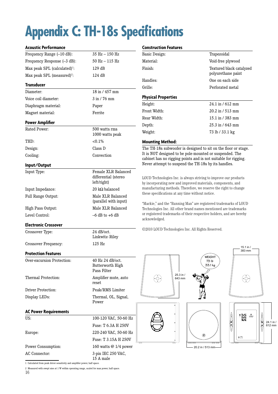 Appendix c: th-18s specifications | MACKIE TH-18S User Manual | Page 16 / 18