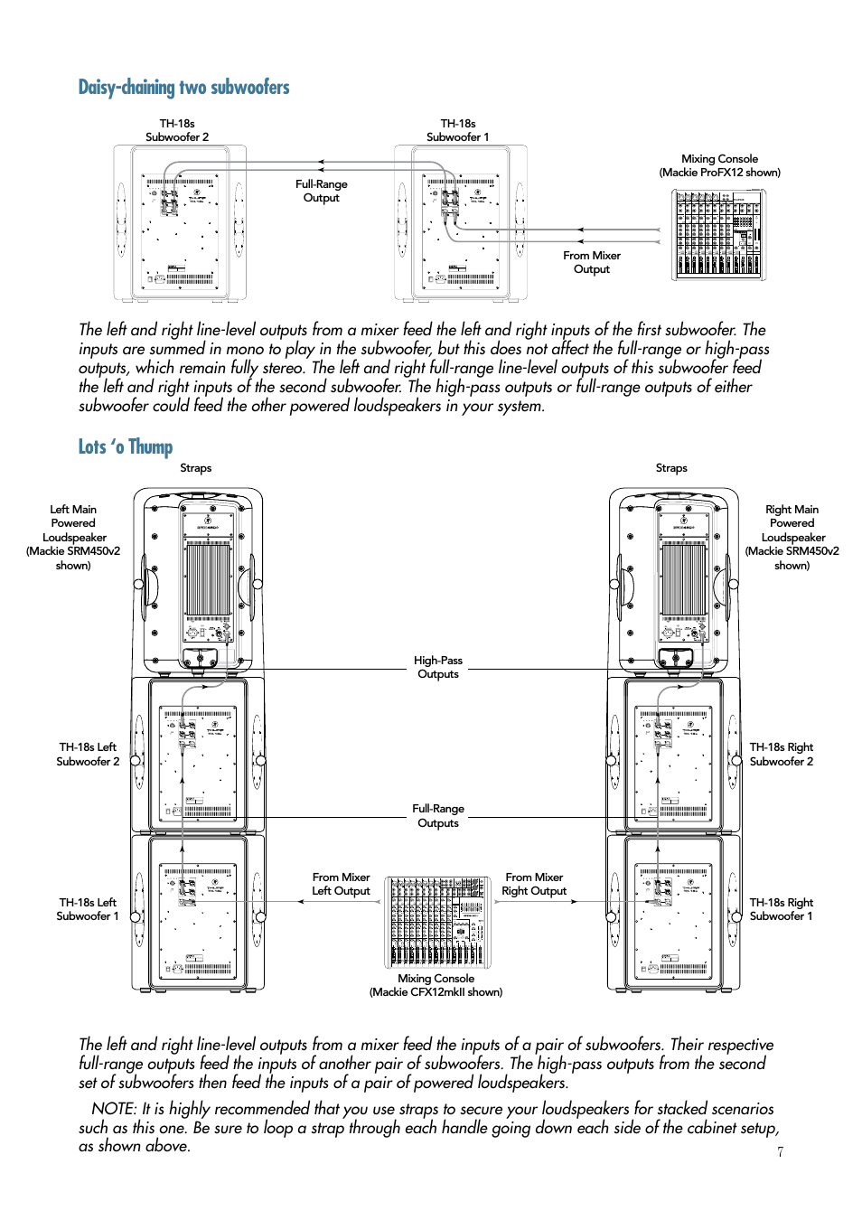Daisy-chaining two subwoofers, Lots ‘o thump | MACKIE TH-18S User Manual | Page 7 / 18