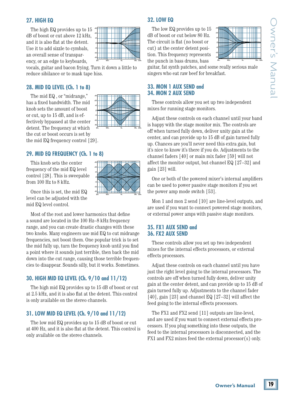 High eq, Mid eq level (ch. 1 to 8), Mid eq frequency (ch. 1 to 8) | High mid eq level (ch. 9/10 and 11/12), Low mid eq level (ch. 9/10 and 11/12), Low eq, Mon 1 aux send and 34. mon 2 aux send, Fx1 aux send and 36. fx2 aux send, Mon 2 aux send 35. fx1 aux send, Fx2 aux send | MACKIE PPM1012 User Manual | Page 19 / 36