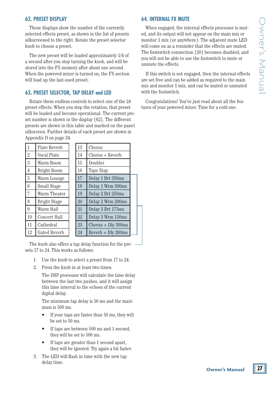 Preset display, Preset selector, tap delay and led, Internal fx mute | Owner’ s manual | MACKIE PPM1012 User Manual | Page 27 / 36