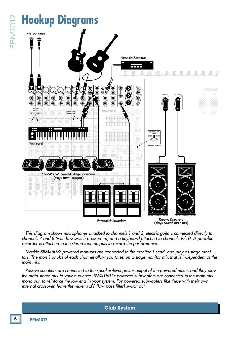 Hookup diagrams, Ppm1012, Club system | Ppm101, Powered subwoofers microphones, Press hi-z buttons stereo mains, Adjust vocal compression | MACKIE PPM1012 User Manual | Page 6 / 36