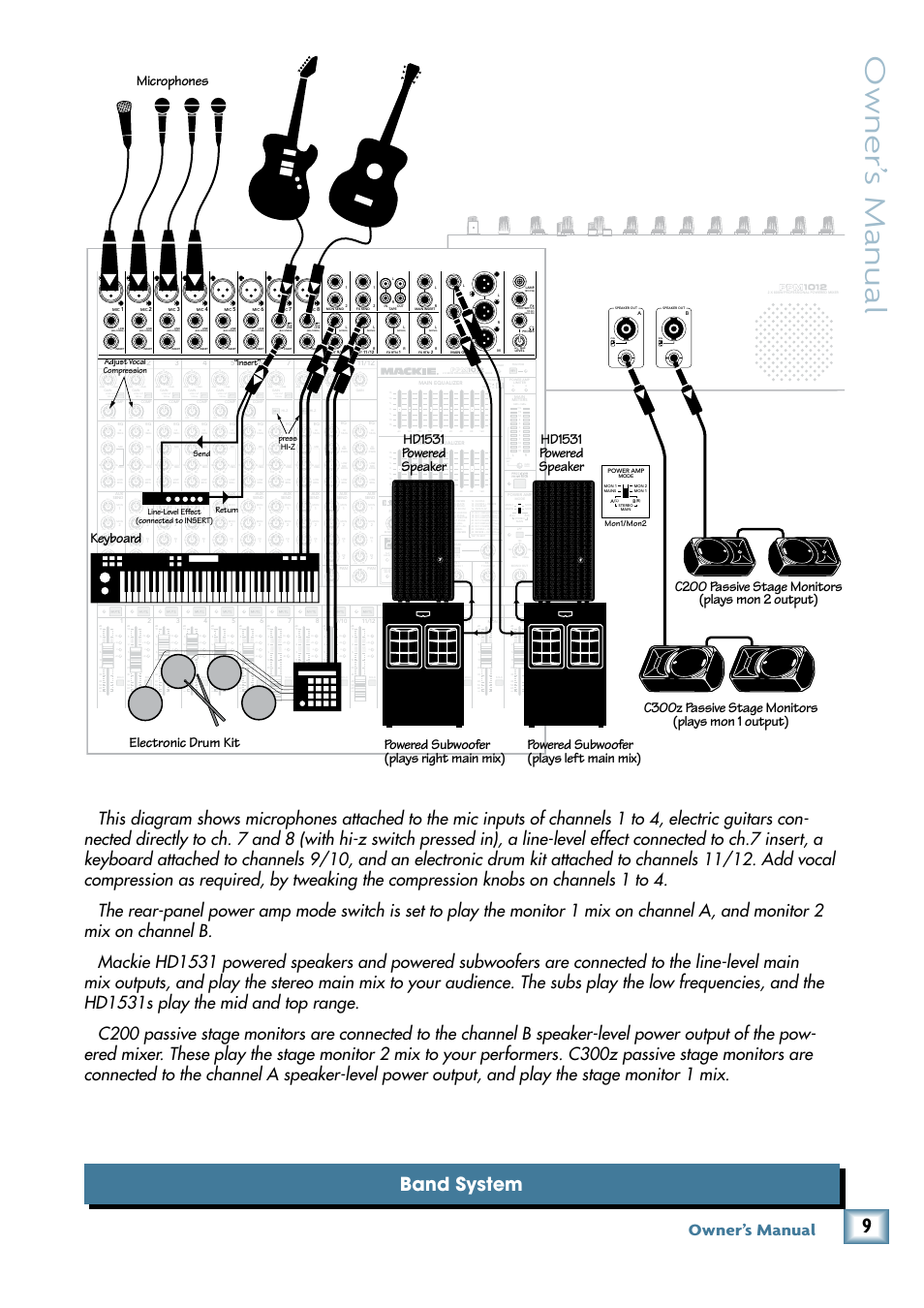 Owner’ s manual, Band system, Owner’s manual | Microphones, Keyboard, Press hi-z “insert, Adjust vocal compression | MACKIE PPM1012 User Manual | Page 9 / 36