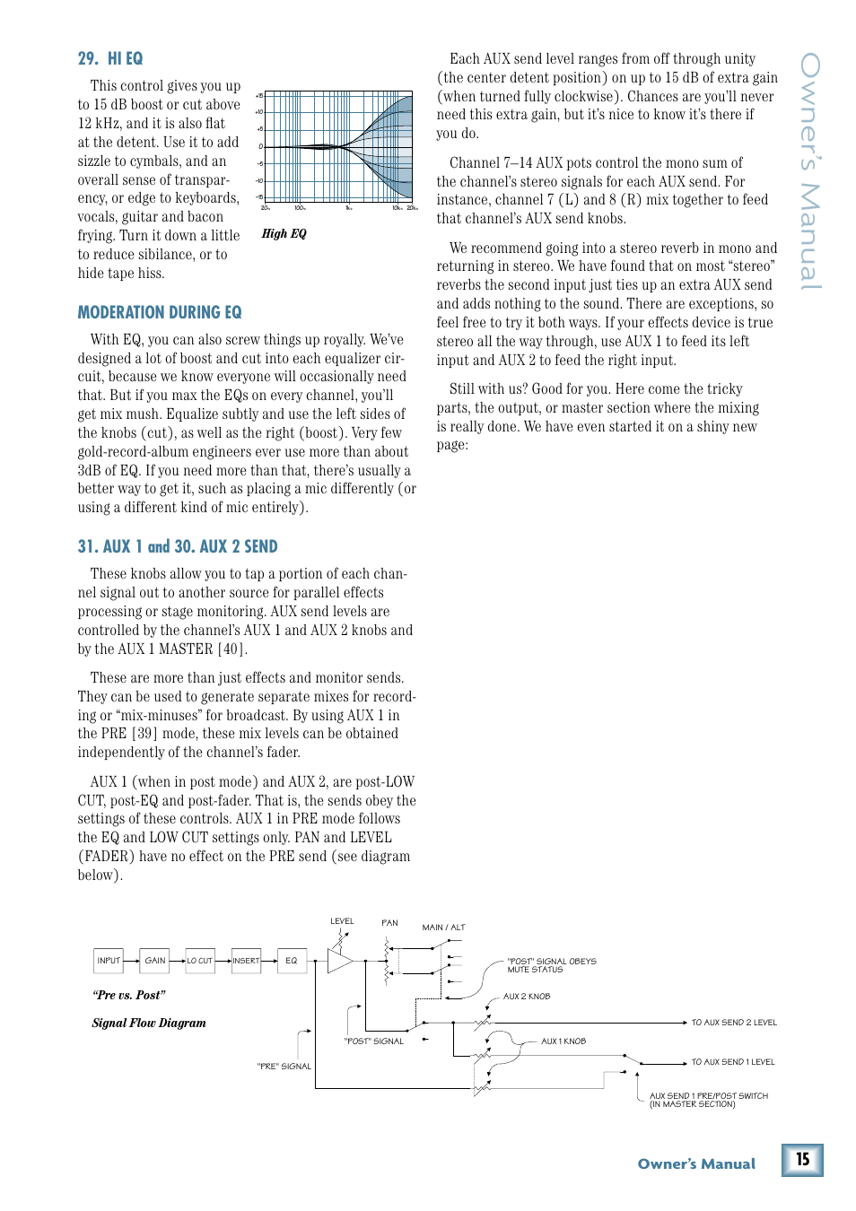 Hi eq, Moderation during eq, Aux 1 and 30. aux 2 send | Owner’ s manual, Owner’s manual | MACKIE 1402-VLZ3 User Manual | Page 15 / 28