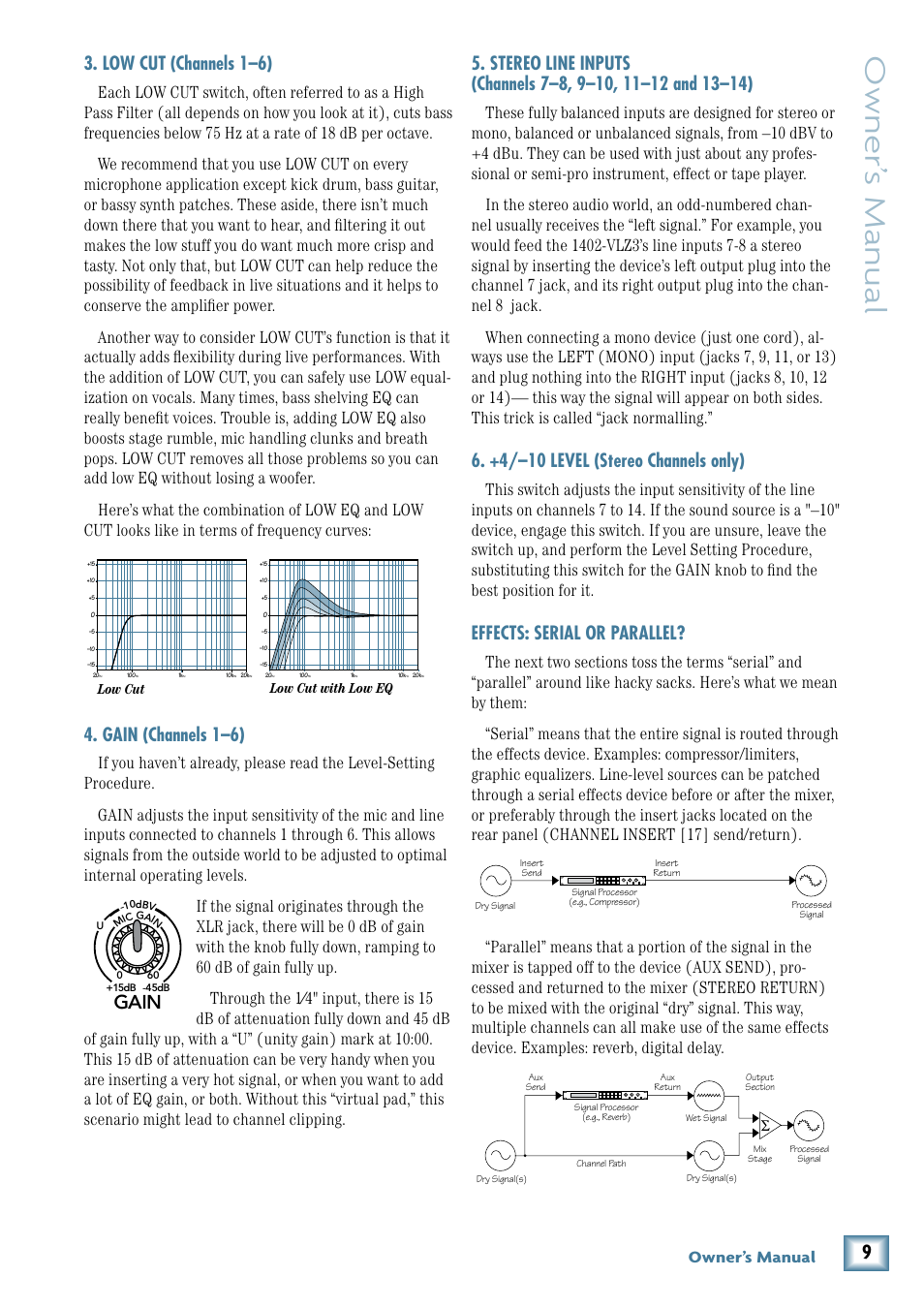 Low cut (channels 1–6), Gain (channels 1–6), +4/–10 level (stereo channels only) | Effects: serial or parallel, Owner’ s manual, Gain, Owner’s manual, Aux send 1 2 1 2, Lr line in 1 line in 2, Line in 3 | MACKIE 1402-VLZ3 User Manual | Page 9 / 28