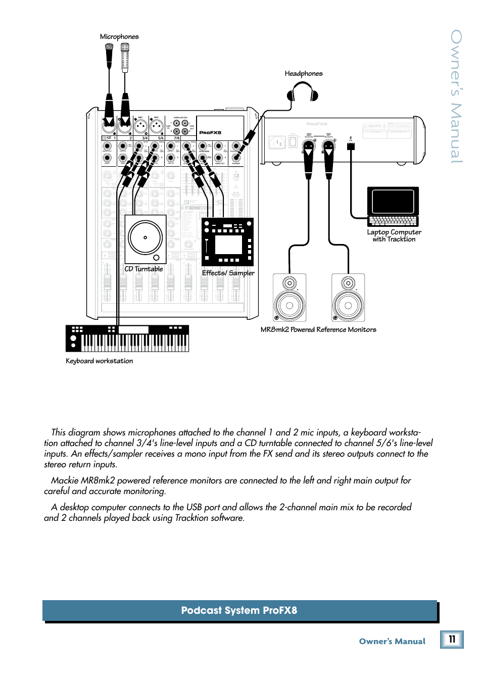 Owner’ s manual, Podcast system profx8, Owner’s manual | MACKIE ProFX12 User Manual | Page 11 / 33