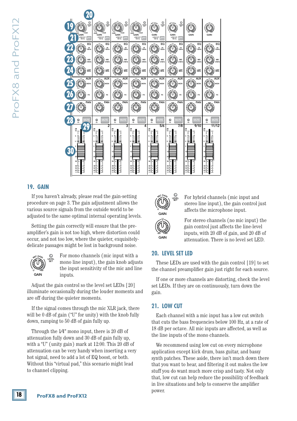 Pr ofx8 and pr ofx12, Level set led, Low cut | Gain, Profx8 and profx12, Mon main, 11/12 st rtn fx rtn | MACKIE ProFX12 User Manual | Page 18 / 33