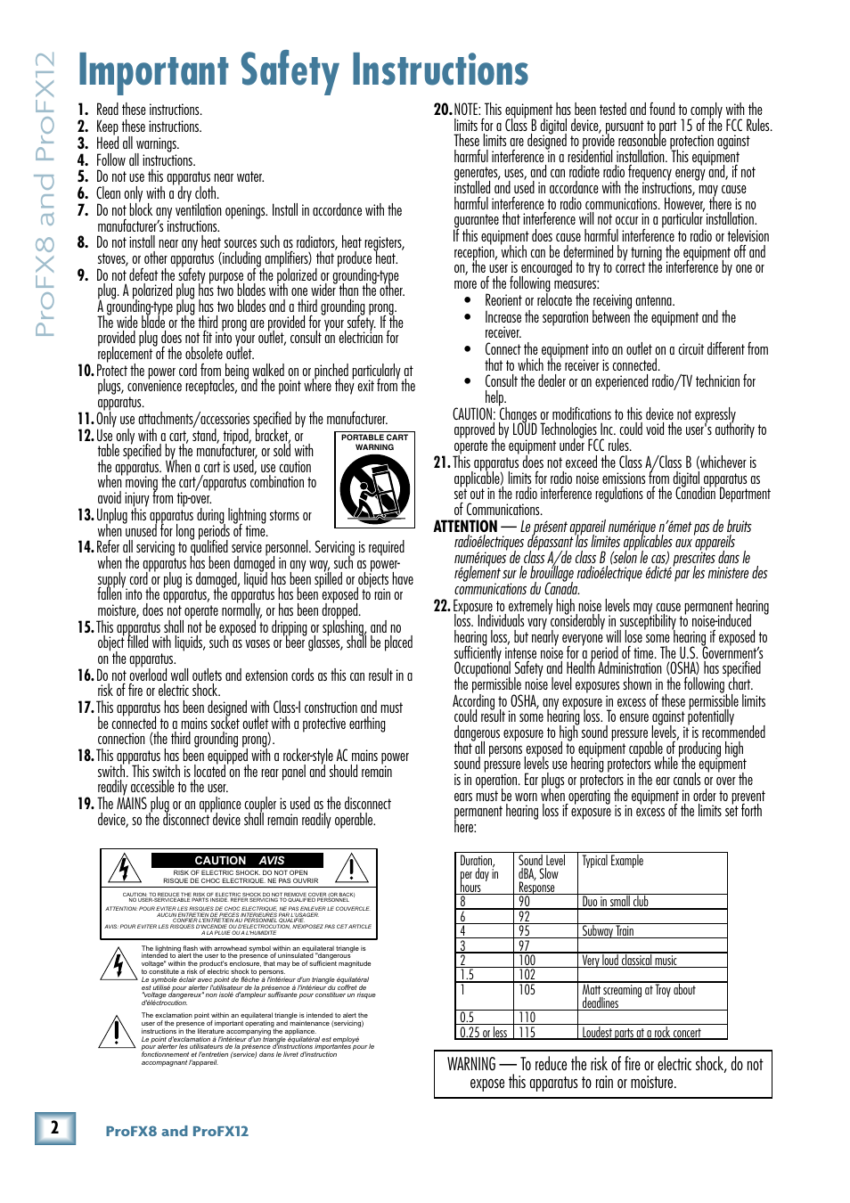 Important safety instructions, Pr ofx8 and pr ofx12 | MACKIE ProFX12 User Manual | Page 2 / 33