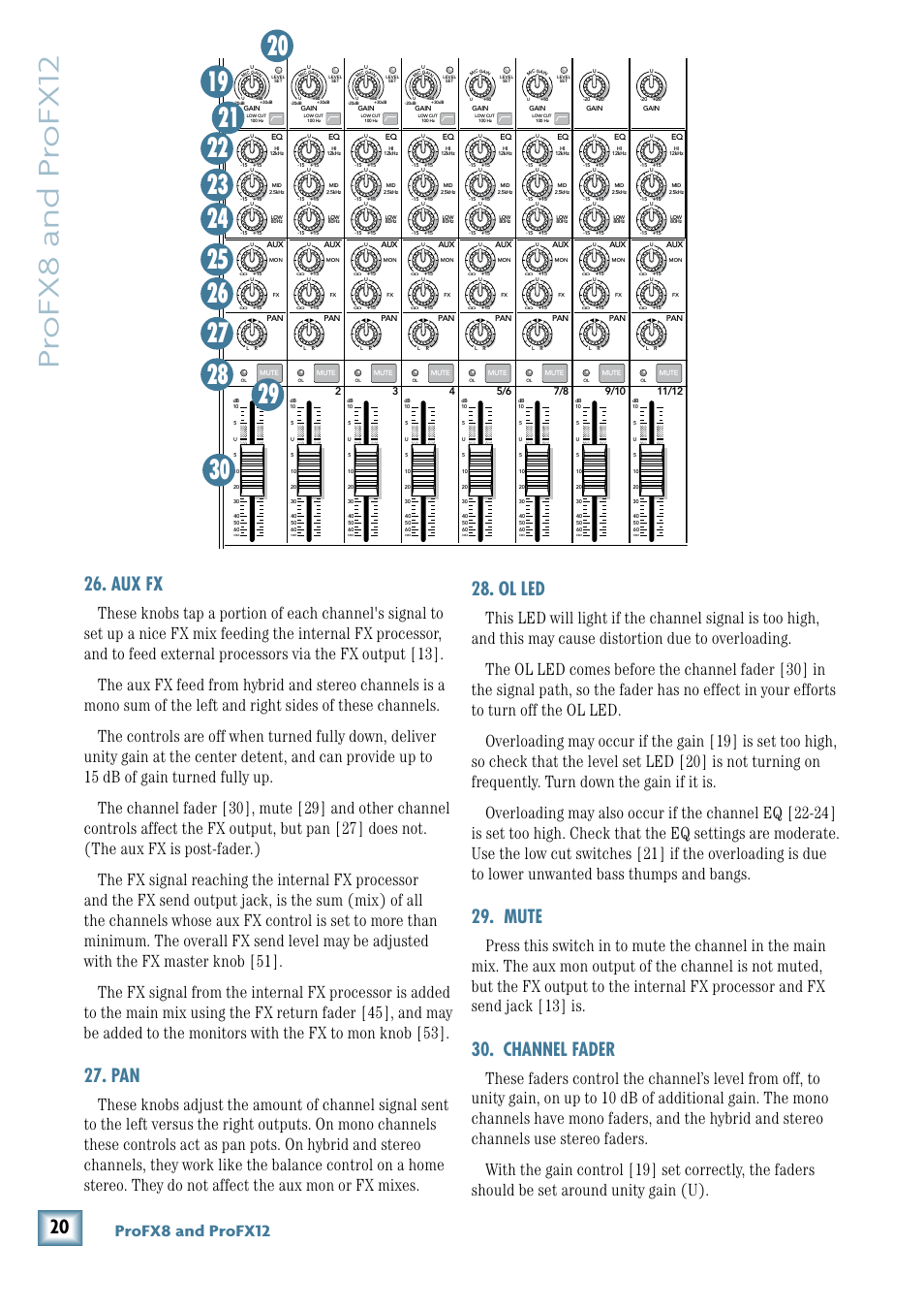 Pr ofx8 and pr ofx12, Aux fx, Ol led | Mute, Channel fader, Profx8 and profx12, Mon main, 11/12 st rtn fx rtn | MACKIE ProFX12 User Manual | Page 20 / 33