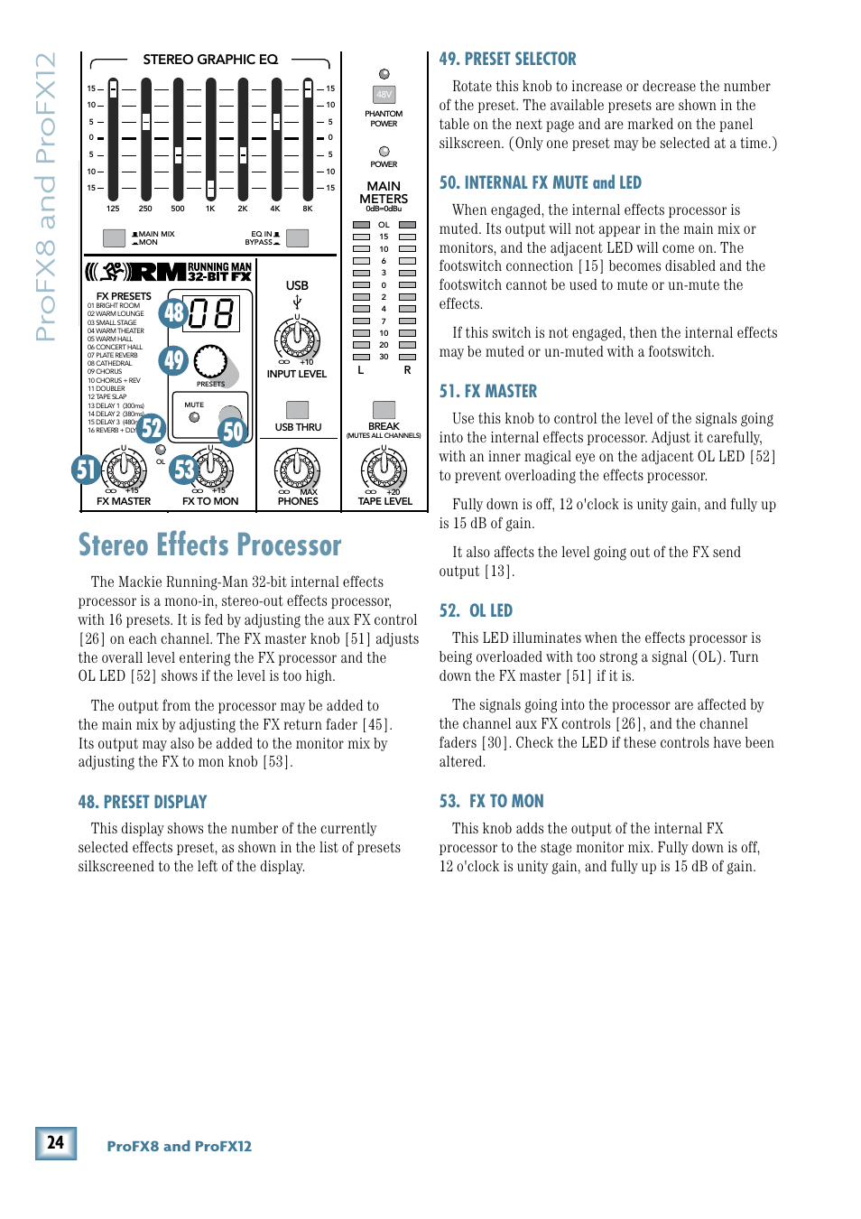 Stereo effects processor, Pr ofx8 and pr ofx12, Mon main | Preset display, Preset selector, Internal fx mute and led, Fx master, Ol led, Fx to mon, Profx8 and profx12 | MACKIE ProFX12 User Manual | Page 24 / 33