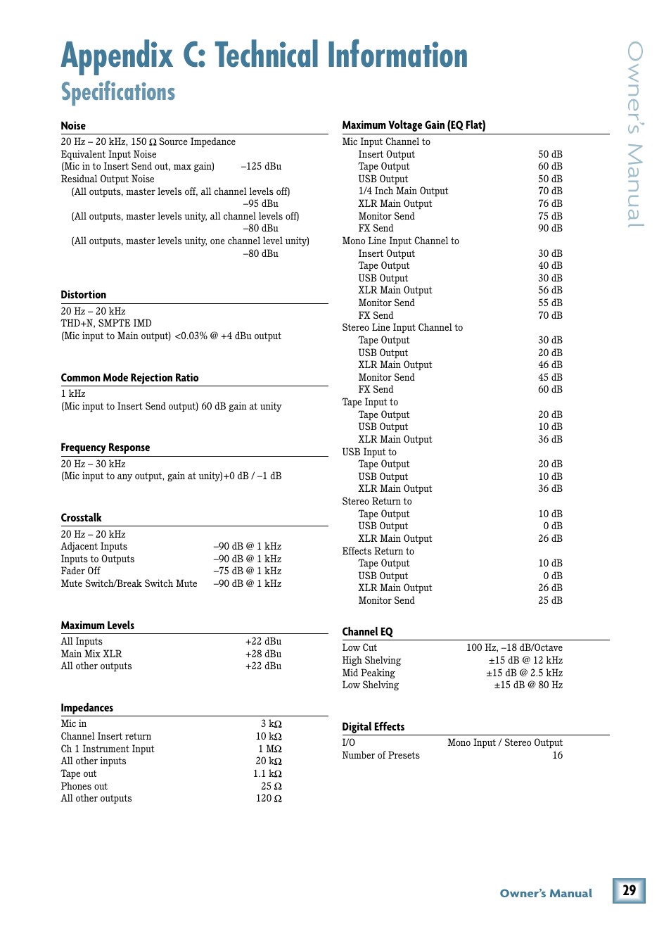 Appendix c: technical information, Specifications, Owner’ s manual | MACKIE ProFX12 User Manual | Page 29 / 33