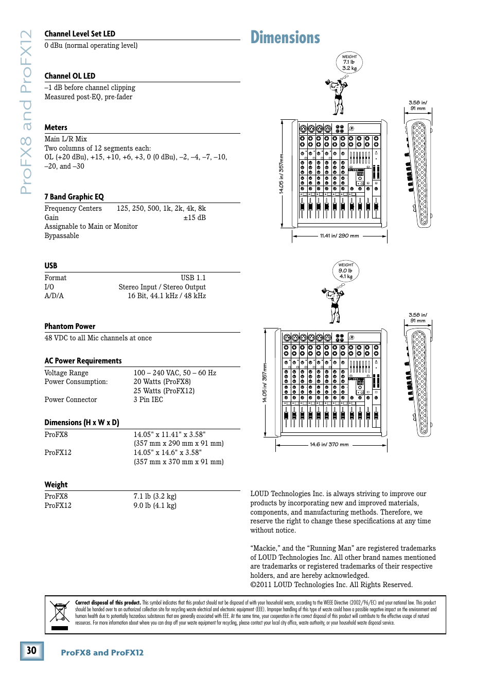 Dimensions, Pr ofx8 and pr ofx12 | MACKIE ProFX12 User Manual | Page 30 / 33