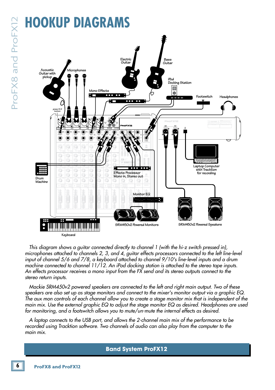 Hookup diagrams, Pr ofx8 and pr ofx12, Band system profx12 | Profx8 and profx12, Mono effects | MACKIE ProFX12 User Manual | Page 6 / 33