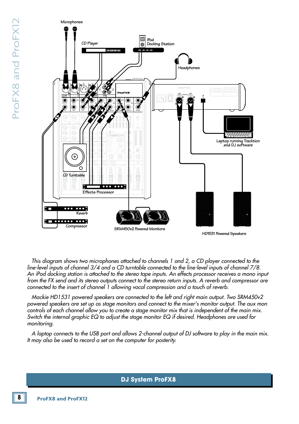 Pr ofx8 and pr ofx12, Dj system profx8, Profx8 and profx12 | MACKIE ProFX12 User Manual | Page 8 / 33