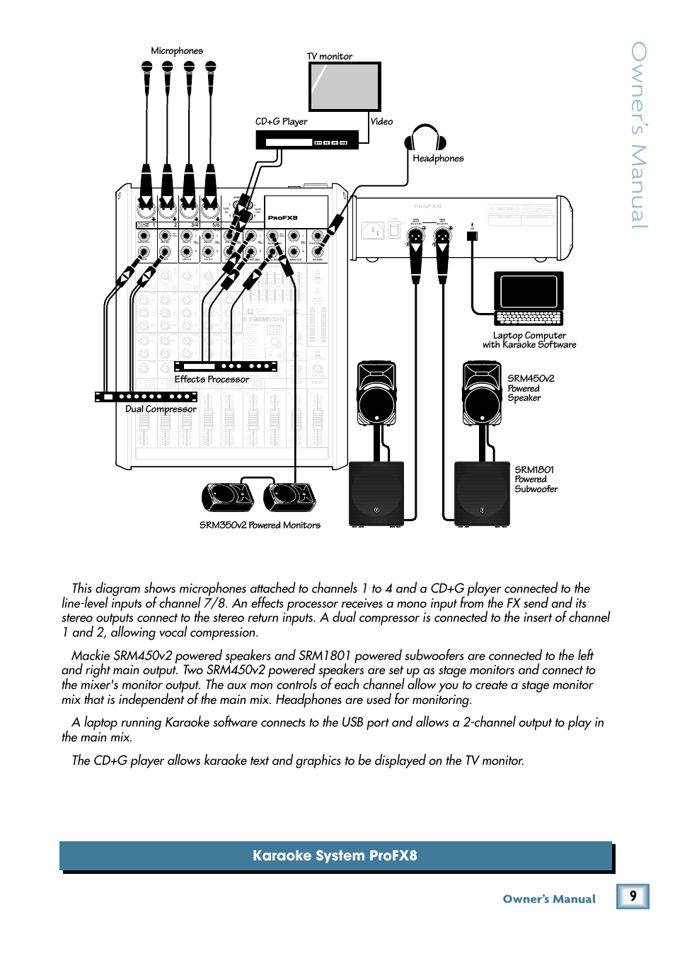 Owner’ s manual, Karaoke system profx8, Owner’s manual | MACKIE ProFX12 User Manual | Page 9 / 33