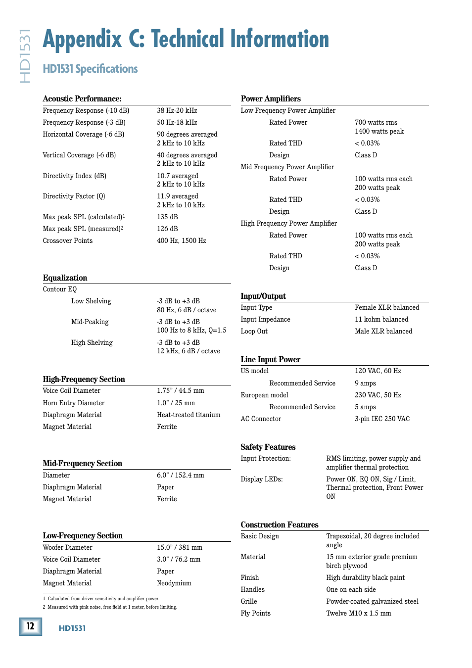 Appendix c: technical information, Hd15 31, Hd1531 specifications | MACKIE HD1531 User Manual | Page 12 / 16