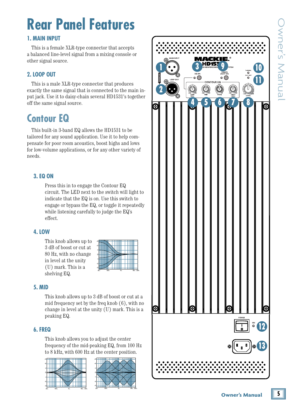 Rear panel features, Main input, Loop out | Eq on, Low eq, Mid eq, Freq, Contour eq, Owner’ s manual, Owner’s manual | MACKIE HD1531 User Manual | Page 5 / 16