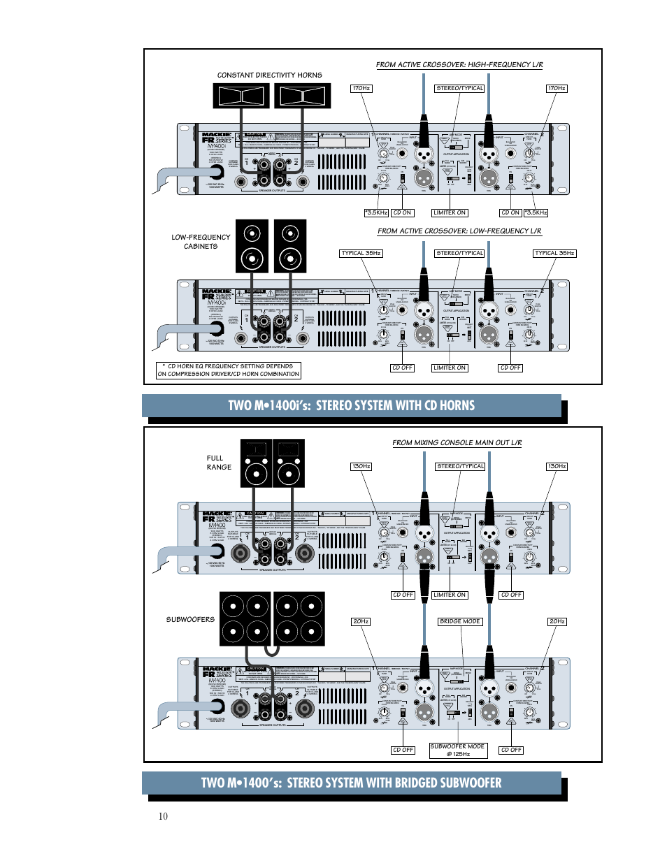 Two m•1400i’s: stereo system with cd horns, Two m•1400’s: stereo system with bridged subwoofer, Constant directivity horns low-frequency cabinets | 170hz, 5khz | MACKIE M1400/M1400i User Manual | Page 10 / 32