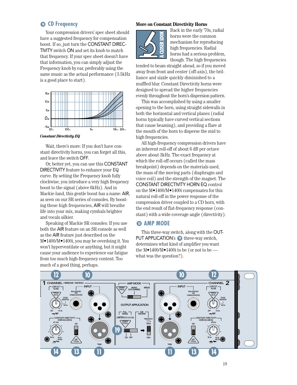 Cd frequency, Amp mode, Constant directivity | Constant directivity eq | MACKIE M1400/M1400i User Manual | Page 19 / 32