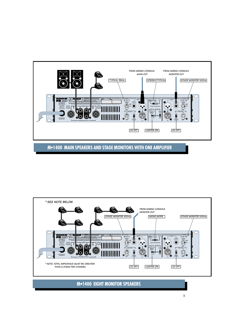 M•1400 eight monitor speakers | MACKIE M1400/M1400i User Manual | Page 9 / 32