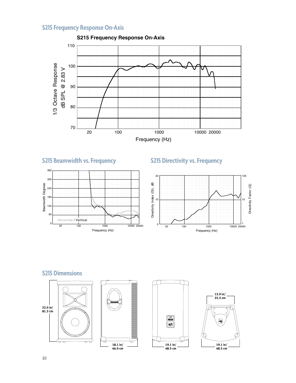 Frequency (hz) | MACKIE S215 User Manual | Page 10 / 12