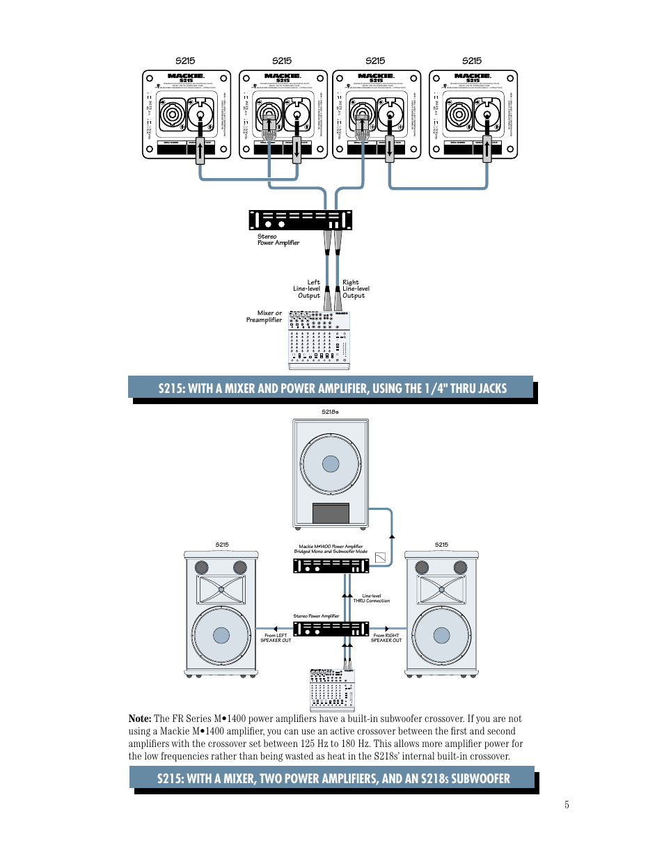 Subwoofer, S215, 1202-vlz pro | MACKIE S215 User Manual | Page 5 / 12