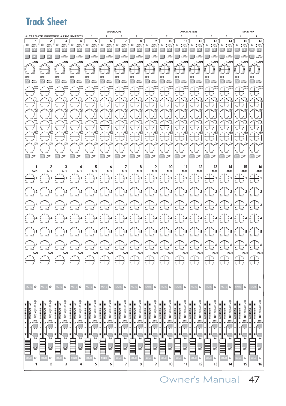 Track sheet, Owner's manual 47 | MACKIE ONYX 1640I User Manual | Page 47 / 50