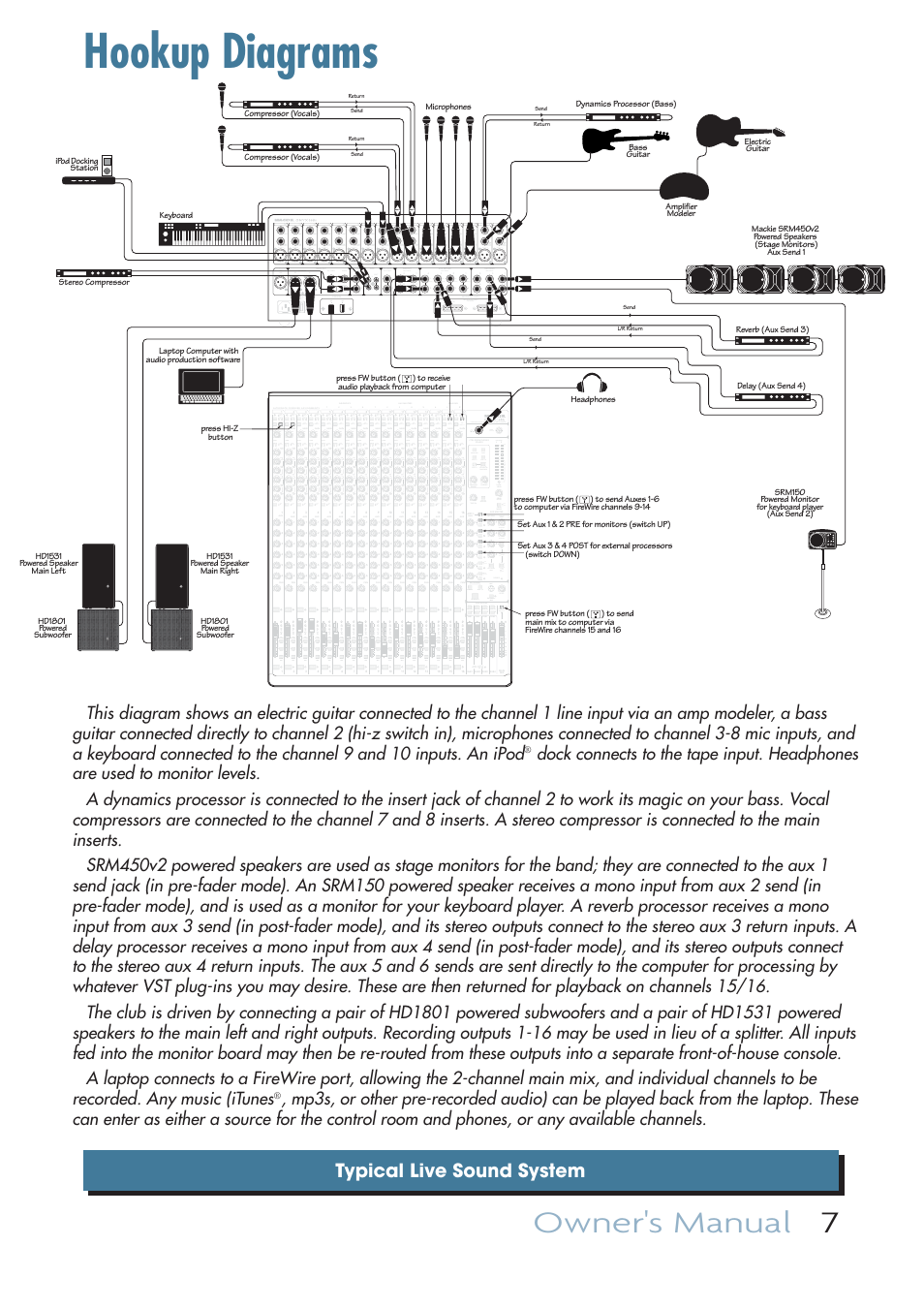 Hookup diagrams, Owner's manual 7, Typical live sound system | MACKIE ONYX 1640I User Manual | Page 7 / 50