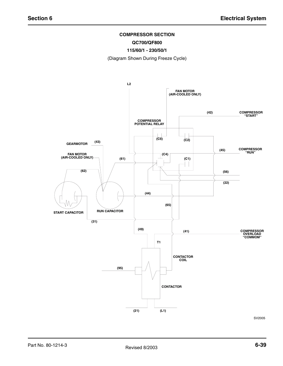 Manitowoc Ice FLAKE/CHIPLET QF0400 User Manual | Page 101 / 150