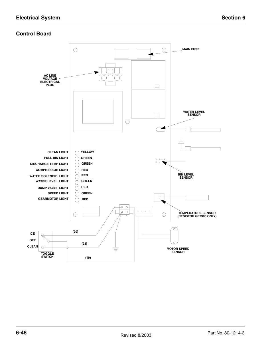 Control board | Manitowoc Ice FLAKE/CHIPLET QF0400 User Manual | Page 108 / 150