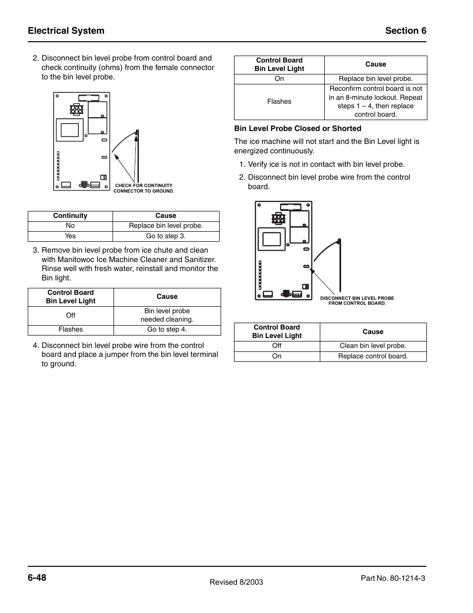 Manitowoc Ice FLAKE/CHIPLET QF0400 User Manual | Page 110 / 150