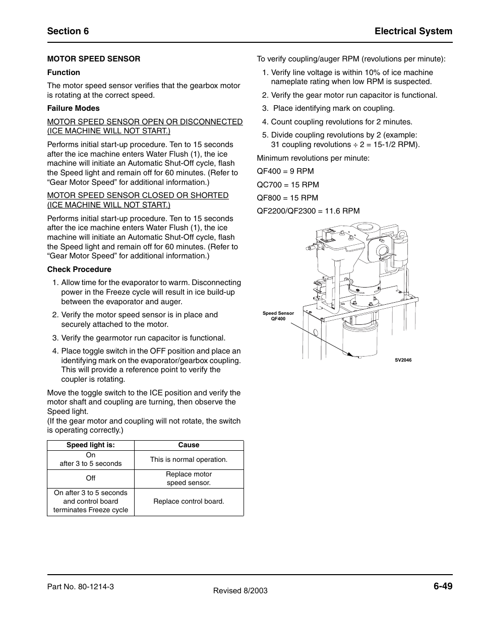 Manitowoc Ice FLAKE/CHIPLET QF0400 User Manual | Page 111 / 150