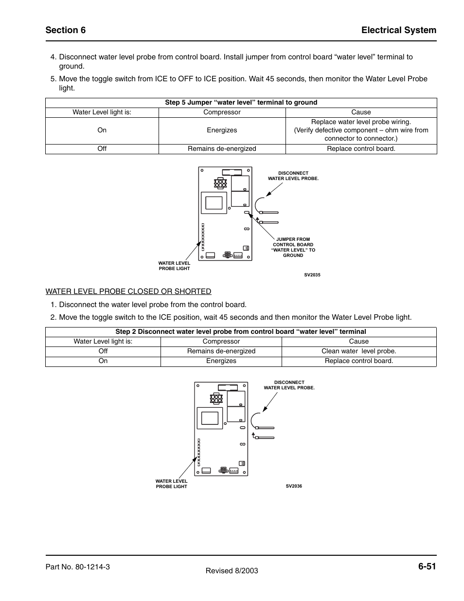 Manitowoc Ice FLAKE/CHIPLET QF0400 User Manual | Page 113 / 150