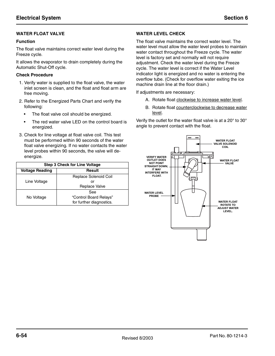 Manitowoc Ice FLAKE/CHIPLET QF0400 User Manual | Page 116 / 150