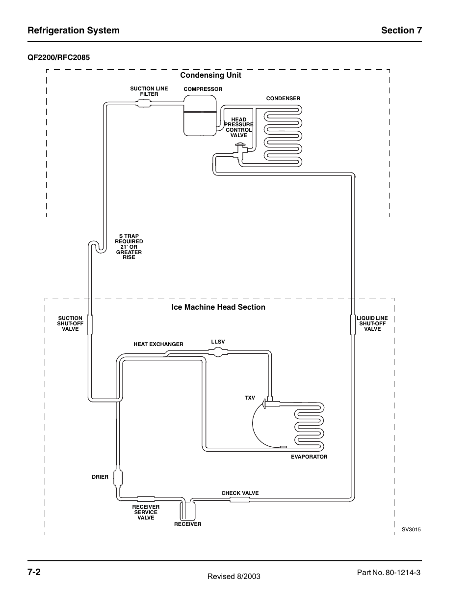 Manitowoc Ice FLAKE/CHIPLET QF0400 User Manual | Page 124 / 150