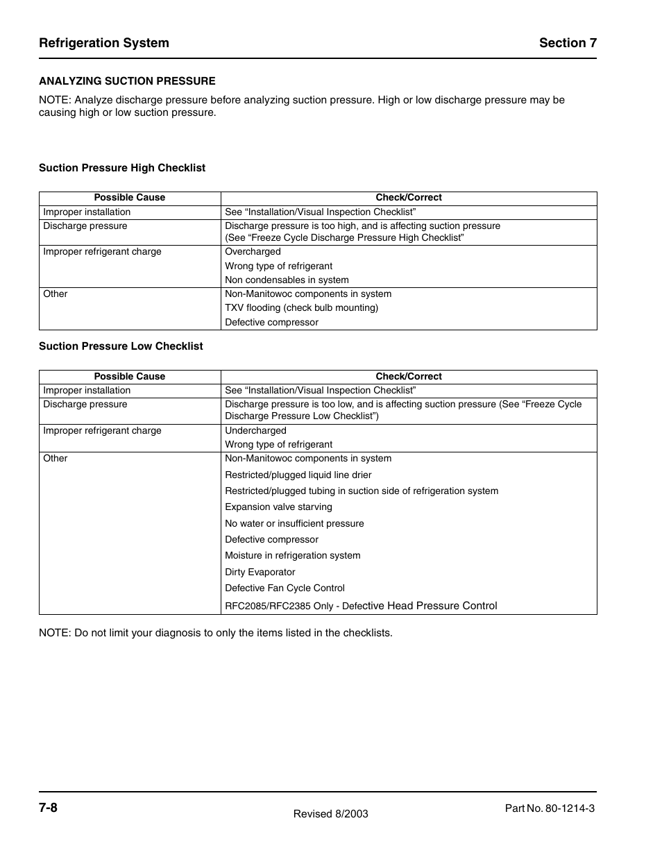 Manitowoc Ice FLAKE/CHIPLET QF0400 User Manual | Page 130 / 150