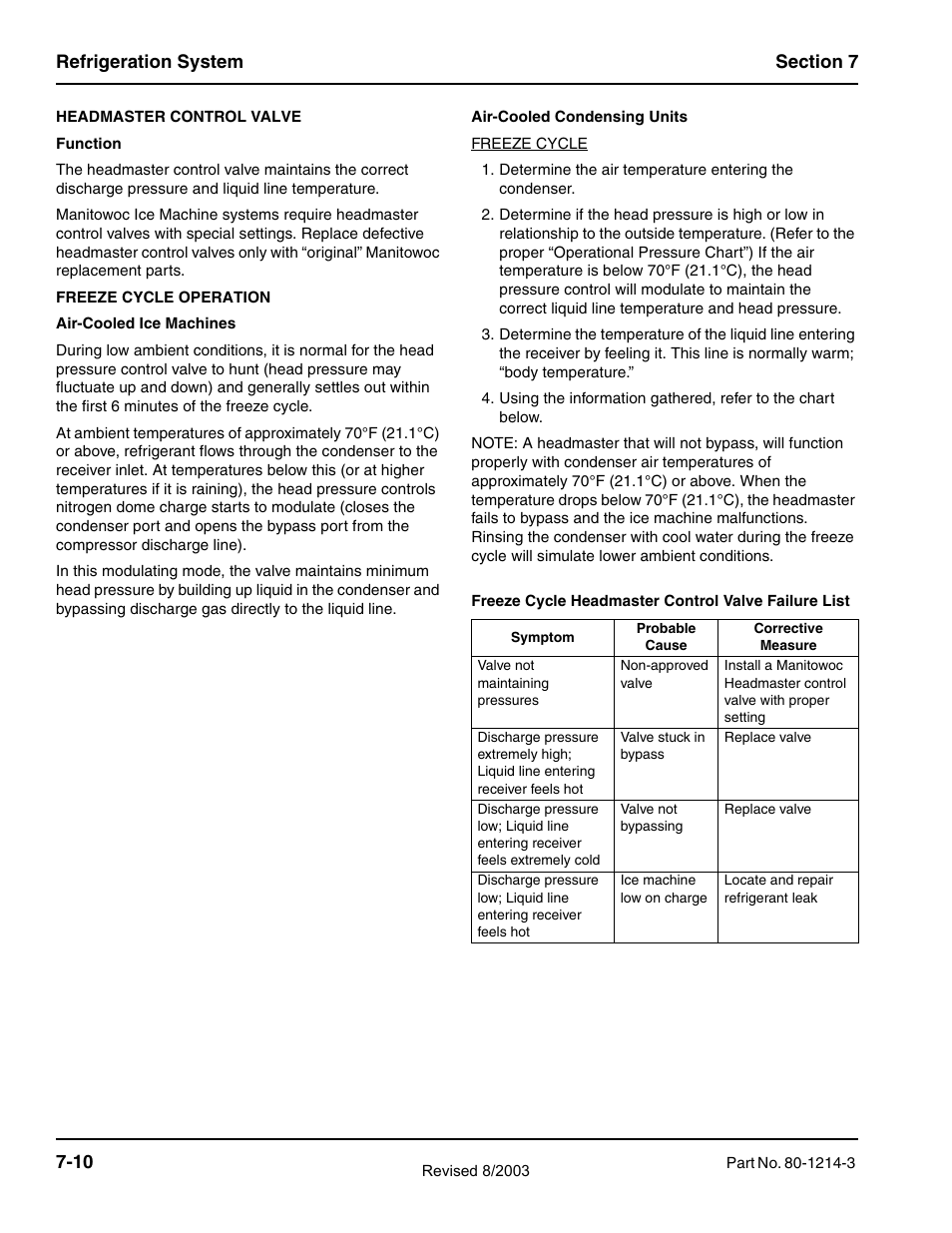 Manitowoc Ice FLAKE/CHIPLET QF0400 User Manual | Page 132 / 150