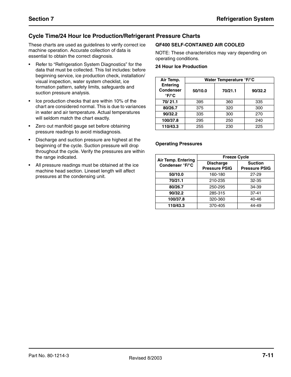 Manitowoc Ice FLAKE/CHIPLET QF0400 User Manual | Page 133 / 150