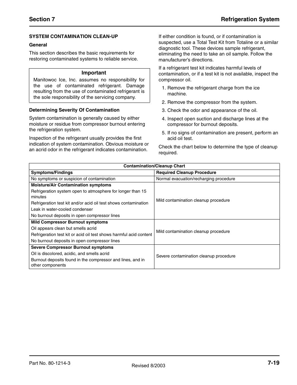 Manitowoc Ice FLAKE/CHIPLET QF0400 User Manual | Page 141 / 150