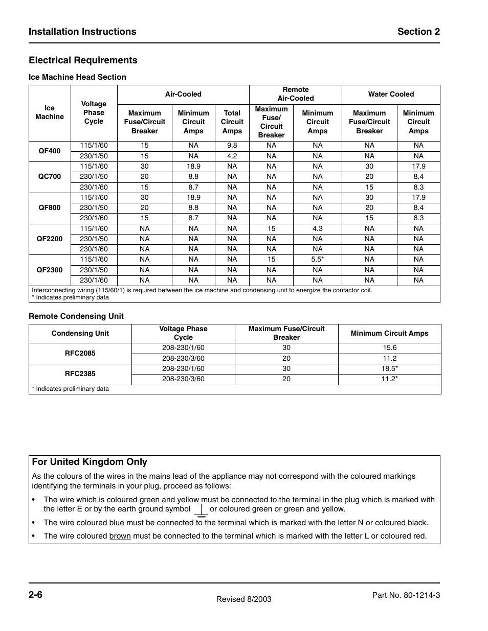 Electrical requirements, For united kingdom only | Manitowoc Ice FLAKE/CHIPLET QF0400 User Manual | Page 18 / 150