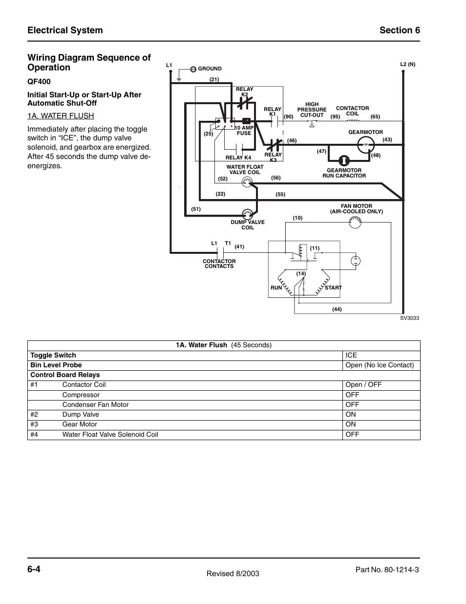 Wiring diagram sequence of operation | Manitowoc Ice FLAKE/CHIPLET QF0400 User Manual | Page 66 / 150