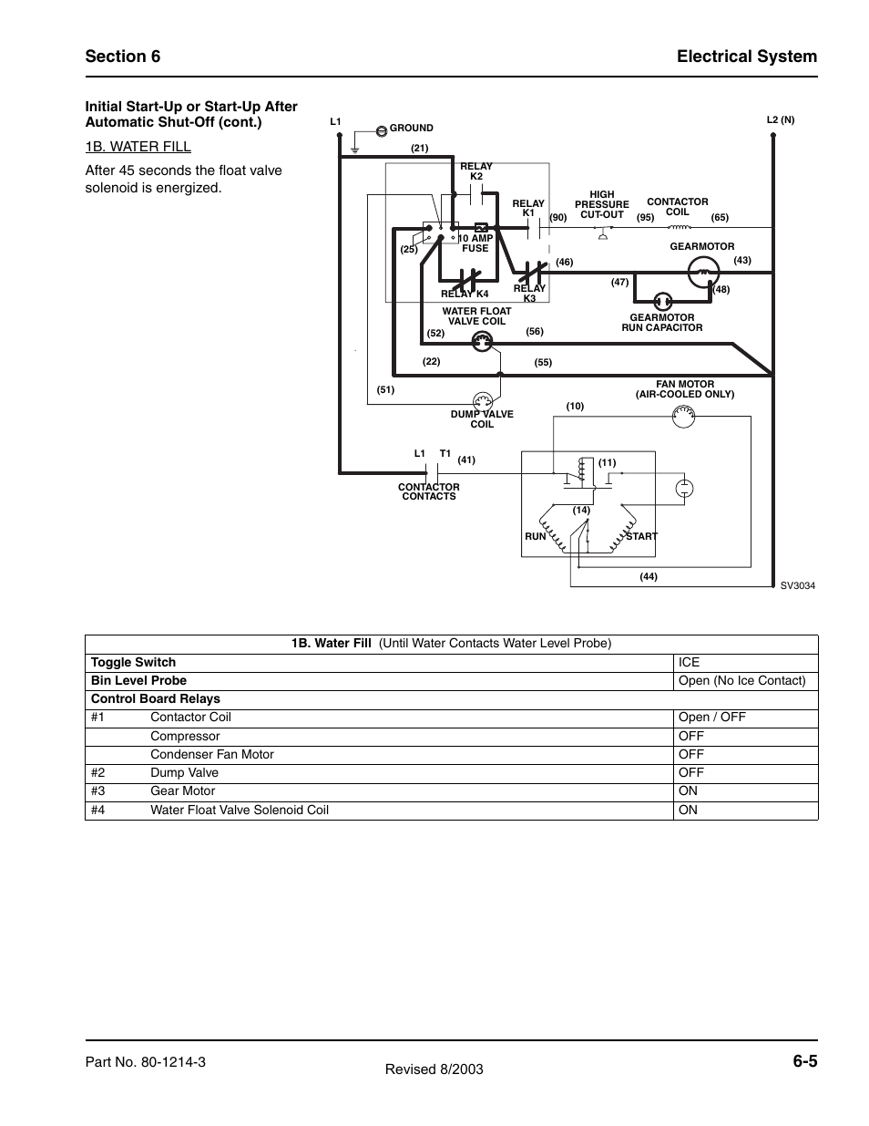 Manitowoc Ice FLAKE/CHIPLET QF0400 User Manual | Page 67 / 150