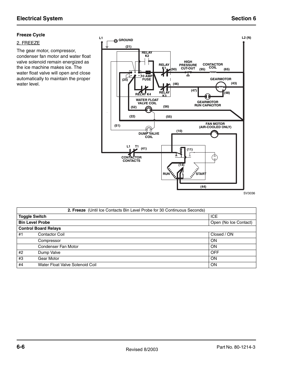 Manitowoc Ice FLAKE/CHIPLET QF0400 User Manual | Page 68 / 150