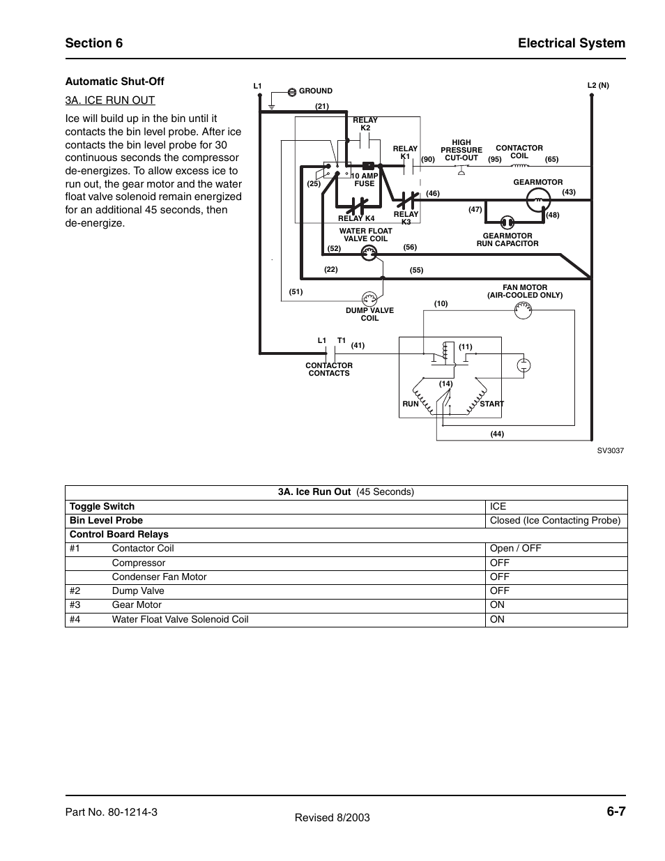 Manitowoc Ice FLAKE/CHIPLET QF0400 User Manual | Page 69 / 150