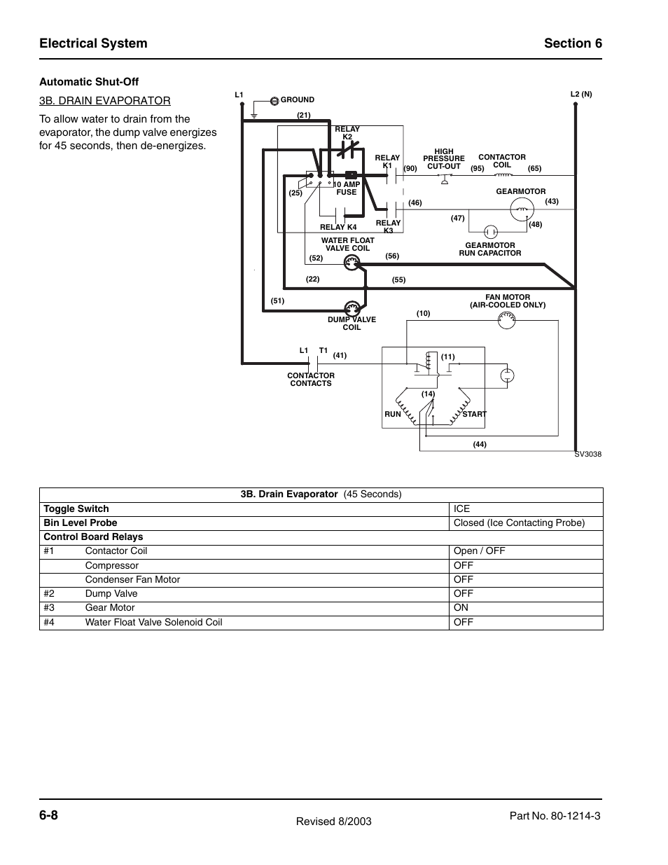Manitowoc Ice FLAKE/CHIPLET QF0400 User Manual | Page 70 / 150